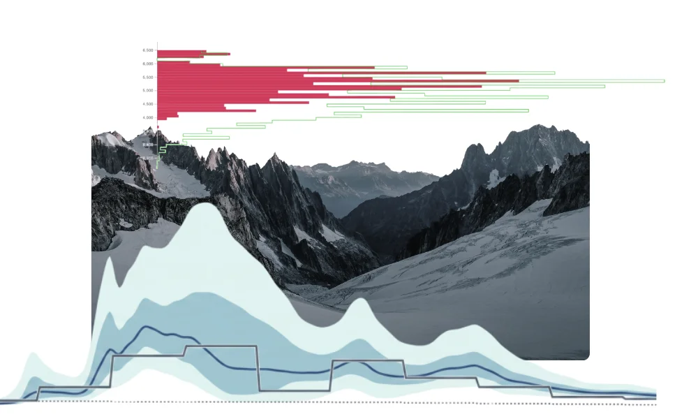 Snow-covered alpine terrain